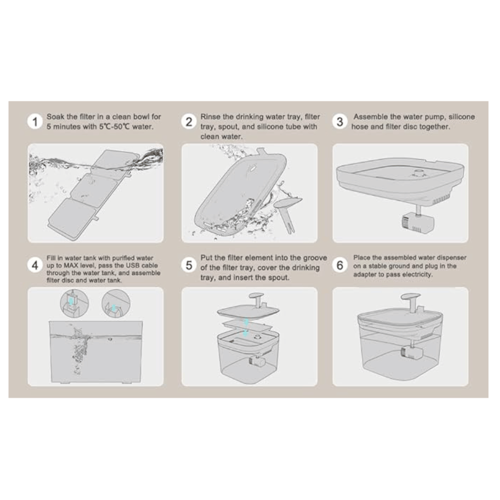 5 Replacement Filters