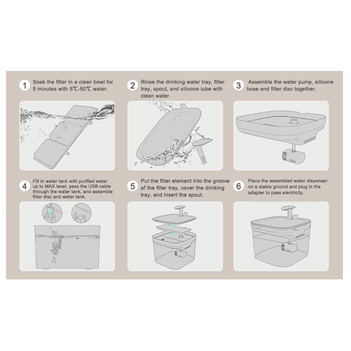 5 Replacement Filters
